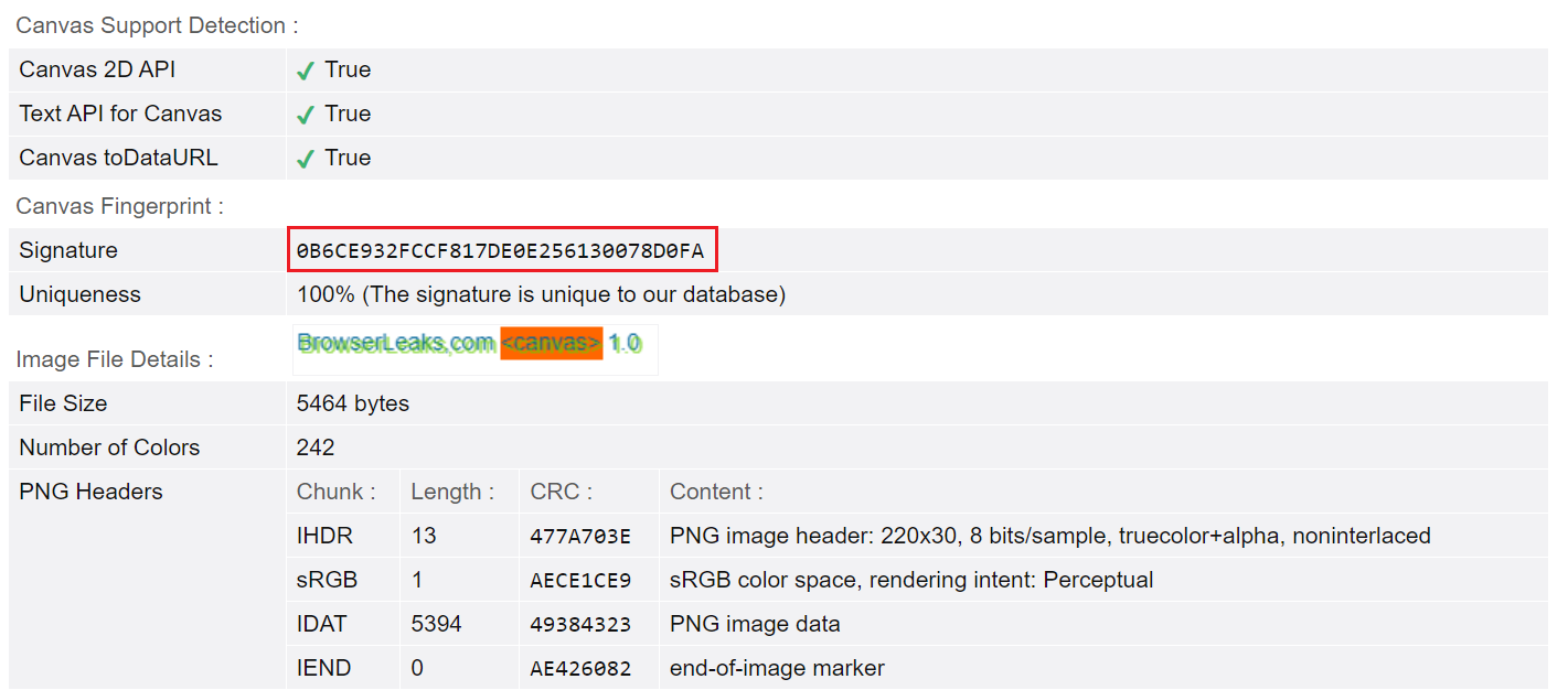 canvas fingerprinting for your device